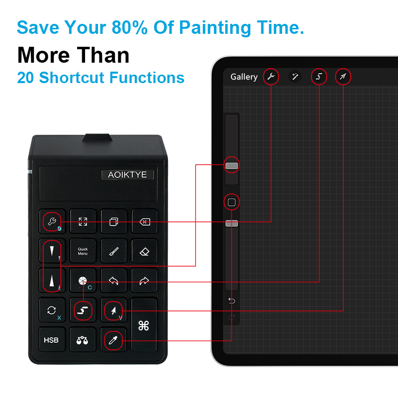 Aoiktye™ The Second Generation Procreate Keyboard