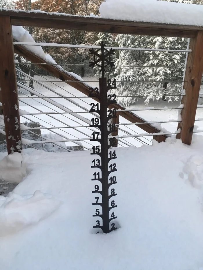 Iron Art Snow Gauge - tree - Codlins