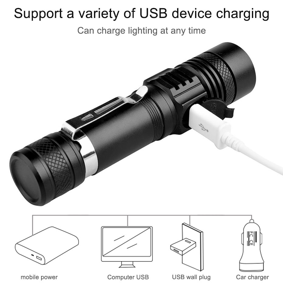 Powerful Led Flashlight Usb Rechargeable Zoom Torch  For Camping Hiking Checking、、sdecorshop