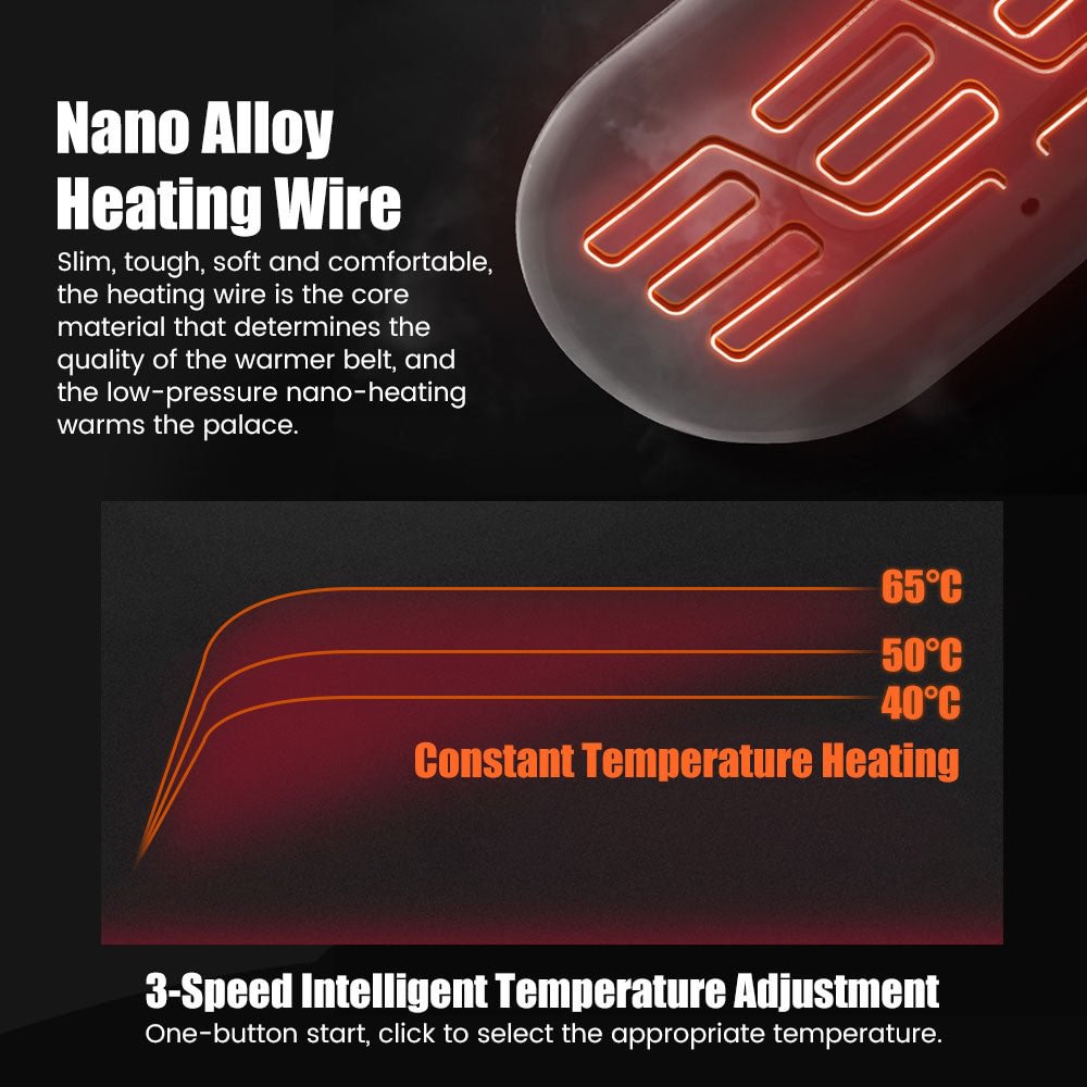 Menstrual Heating Pad