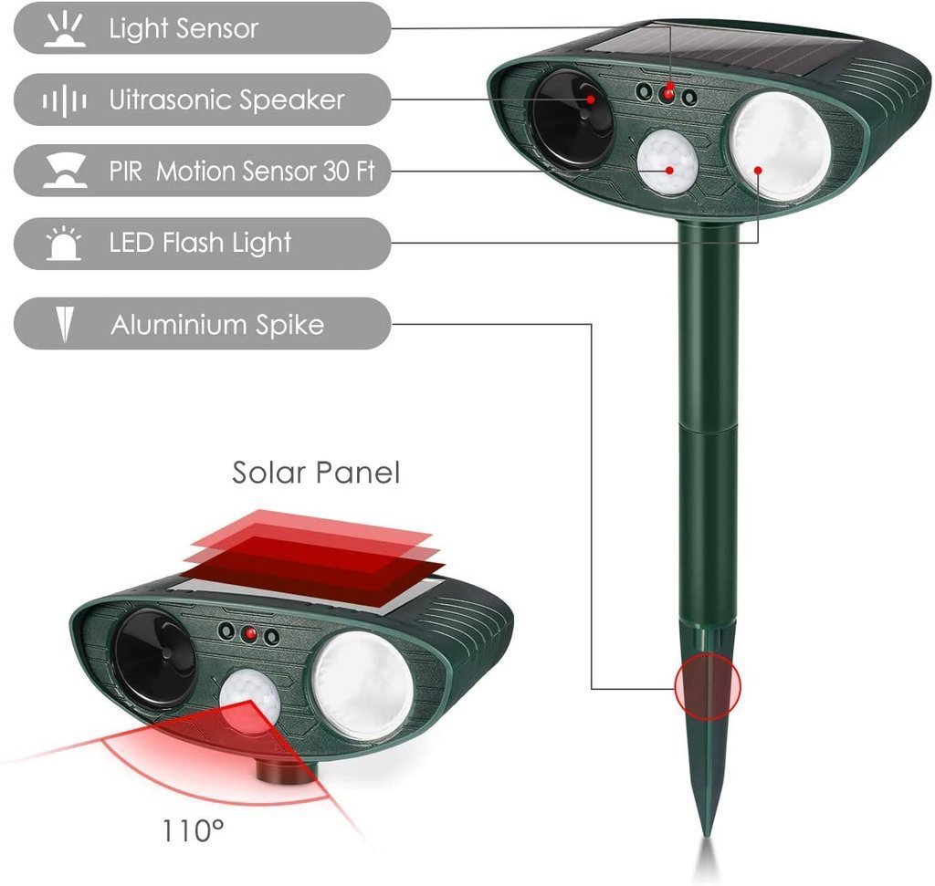 Possum Outdoor Ultrasonic Repeller - PACK OF 2 - Solar Powered Ultrasonic Animal & Pest Repellant - Get Rid of Possums in 48 Hours or It's FREE - vzzhome