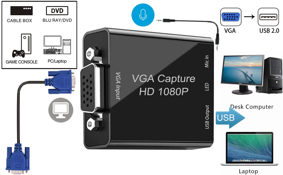 VGA Capture Card, VGA to USB Capture Device