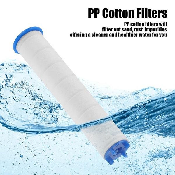 Replacement Filters for 360° Power Shower Head、、sdecorshop