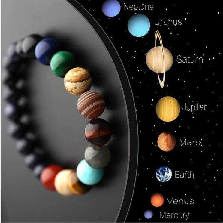 Women Natural Stone Planet Bracelet Solar System Theme Eight Planet
