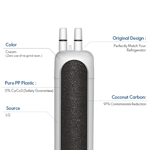 GlacialPure 5Pack Filter 1, EDR1RXD1, W10295370A